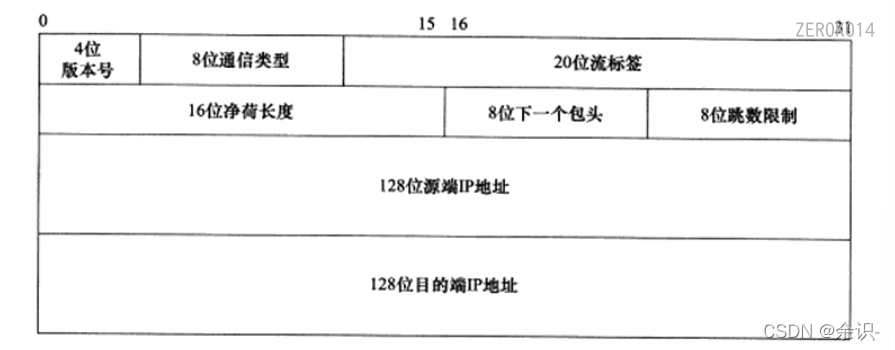 image-20220802165506044