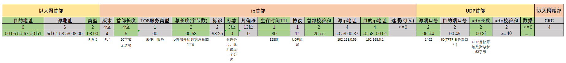 image-20220802170722364