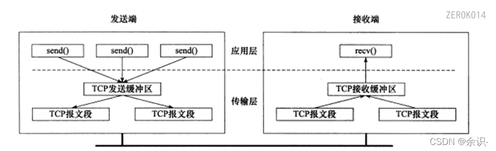 image-20220802171257567