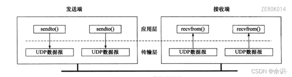 image-20220802171337336