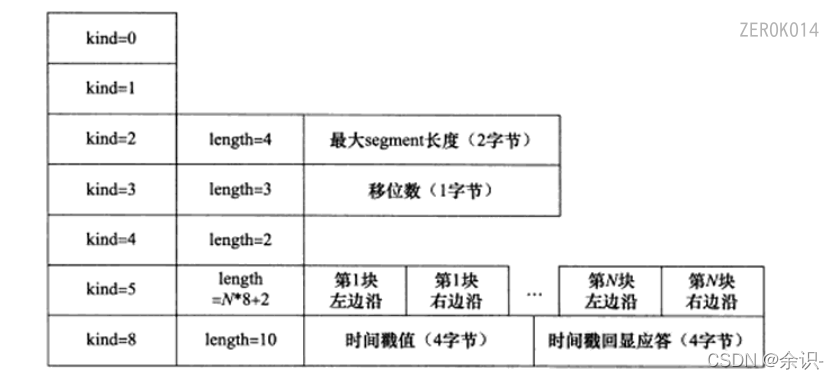 image-20220802174327208