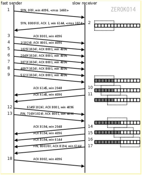 image-20220817160708623
