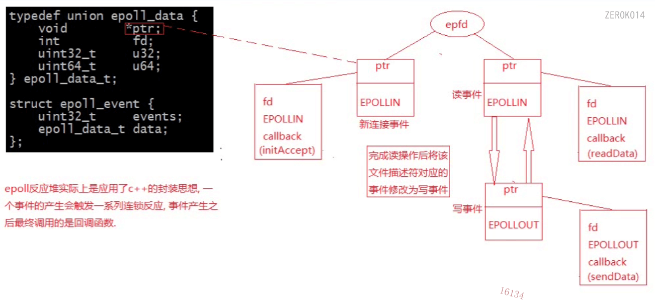 image-20220916141825428