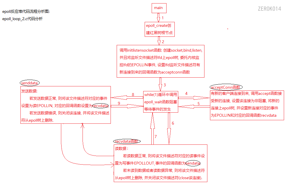 image-20220917161147604