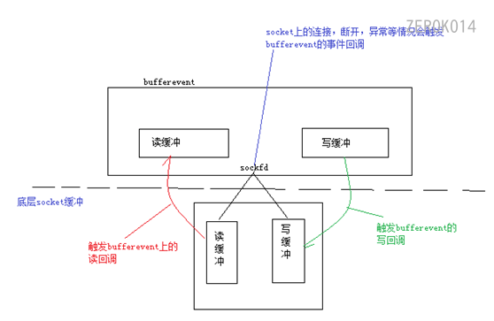 image-20220925164248163