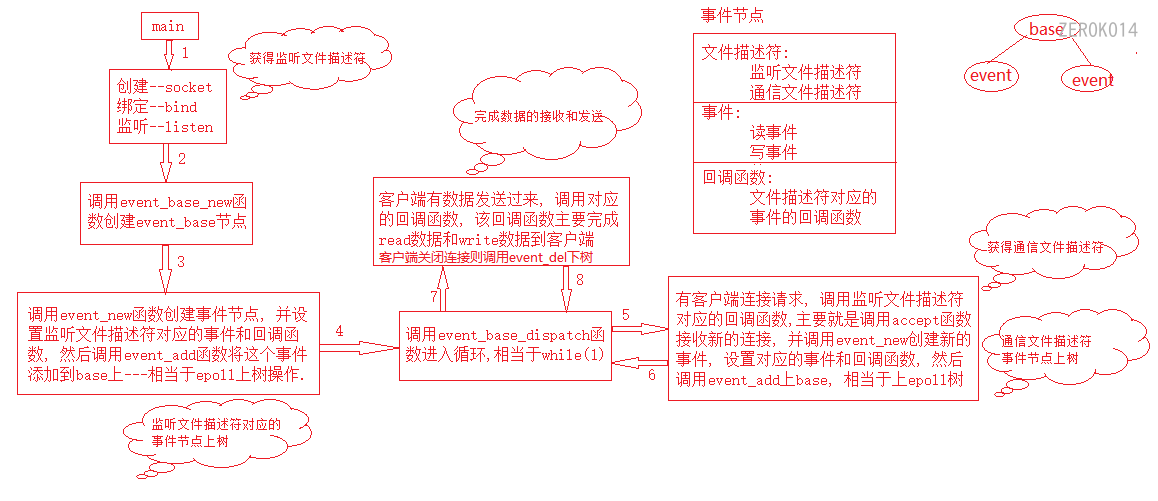 image-20220926162016068