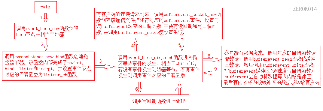 image-20220926162128957