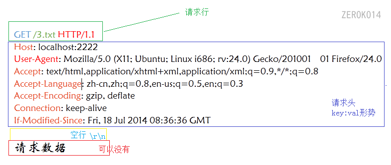 image-20220930134506074