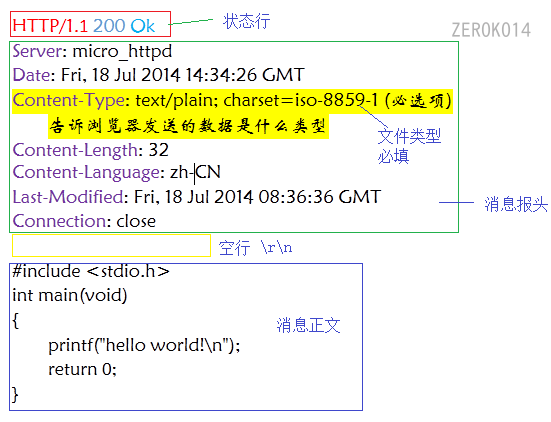 image-20220930140603665