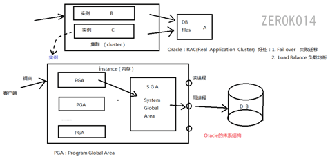 image-20221012154245368