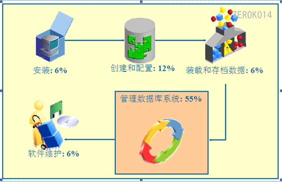 image-20221015142827073