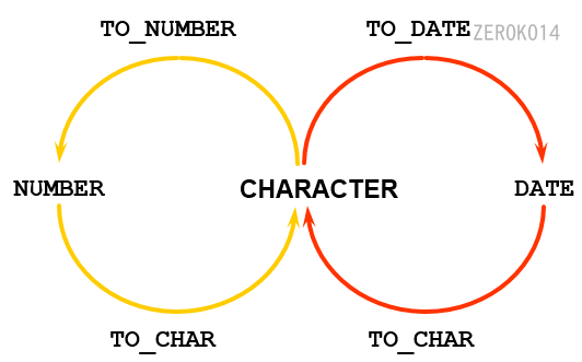 image-20221016172746213