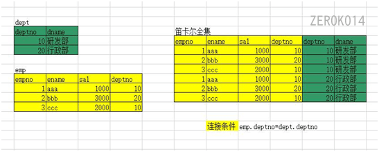 image-20221020165843162