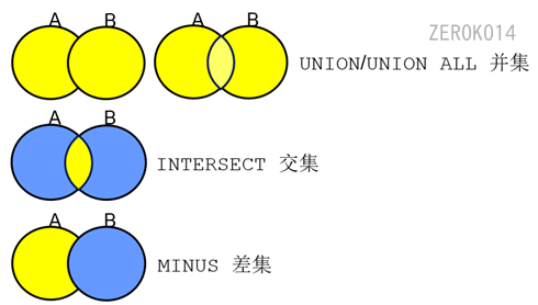 image-20221023134056913