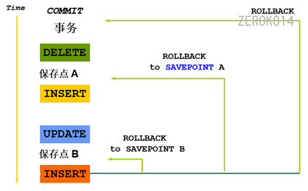 image-20221024143654530