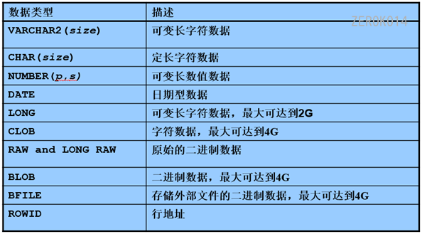 image-20221026171754801