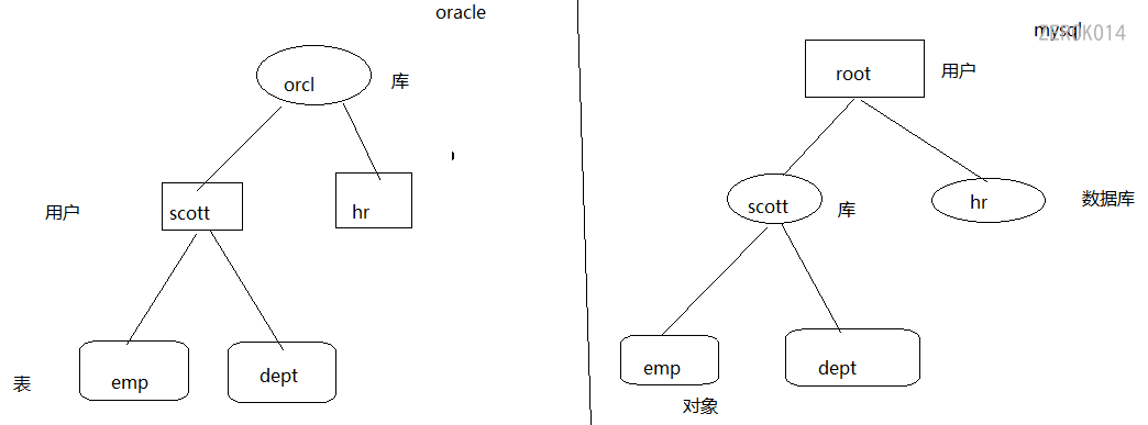 image-20221030113604065