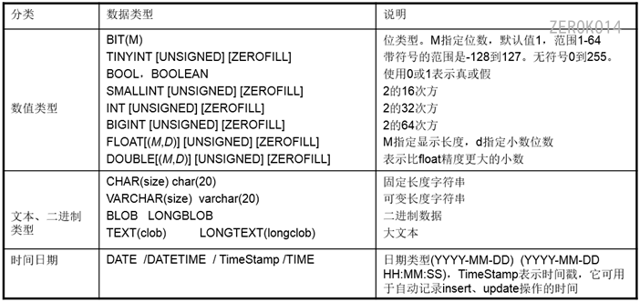 image-20221030135621392