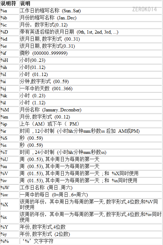 image-20221030180826827