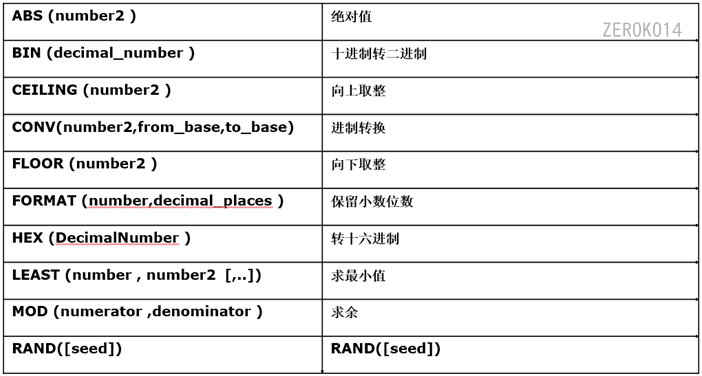 image-20221031112333528