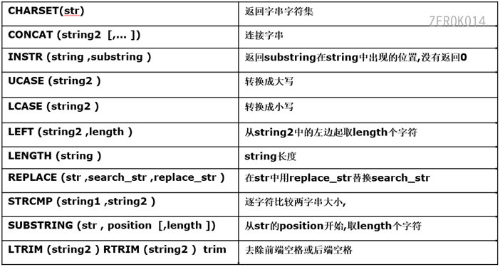 image-20221031142000017