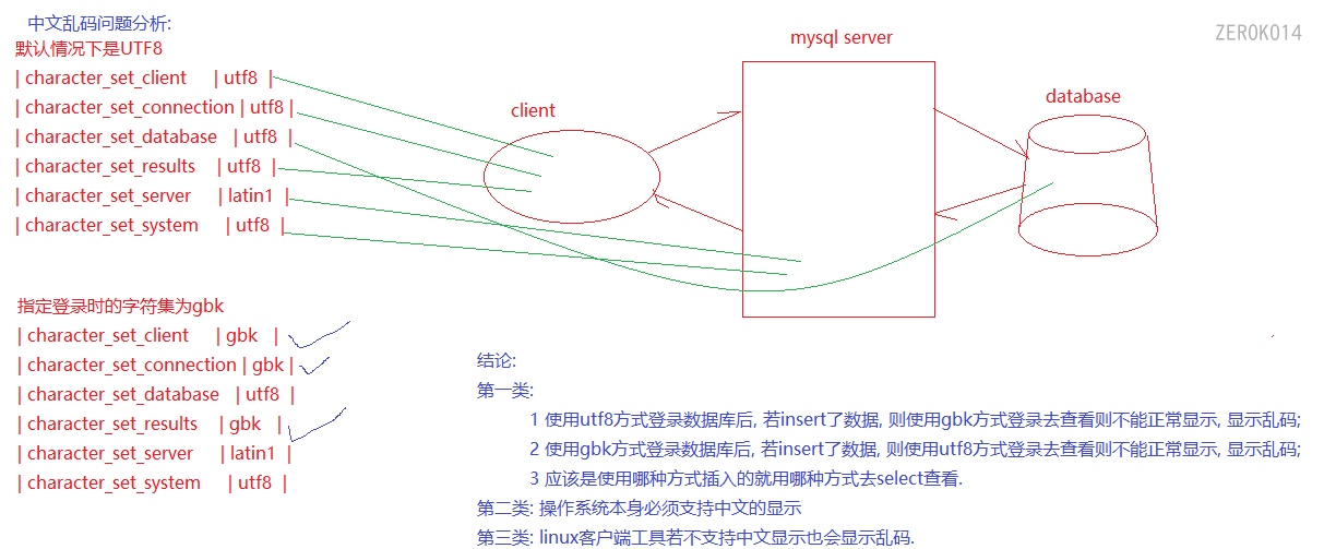 image-20221031173810379