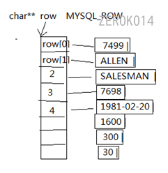 image-20221114152116545