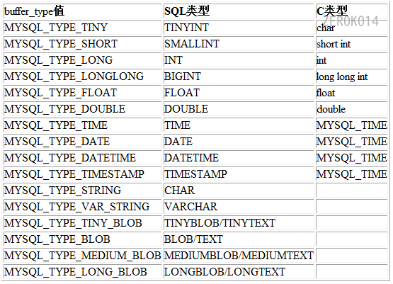 image-20221122172303182