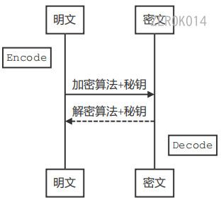 image-20221224153050288