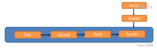 image-20230130173124159