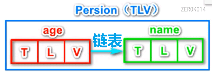 image-20230207141410914