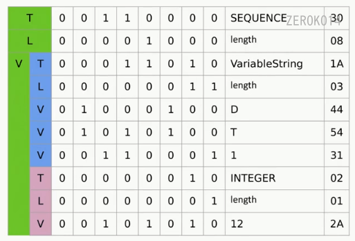 image-20230210143611378