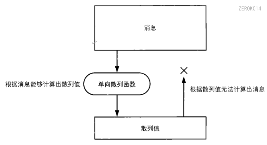 image-20230223140857182