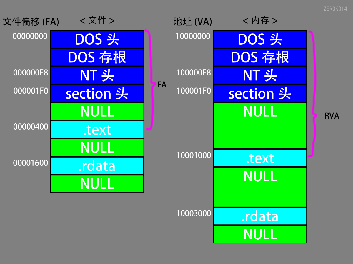 image-20230411195406117
