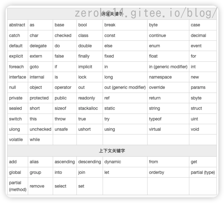 image-20240320132236392