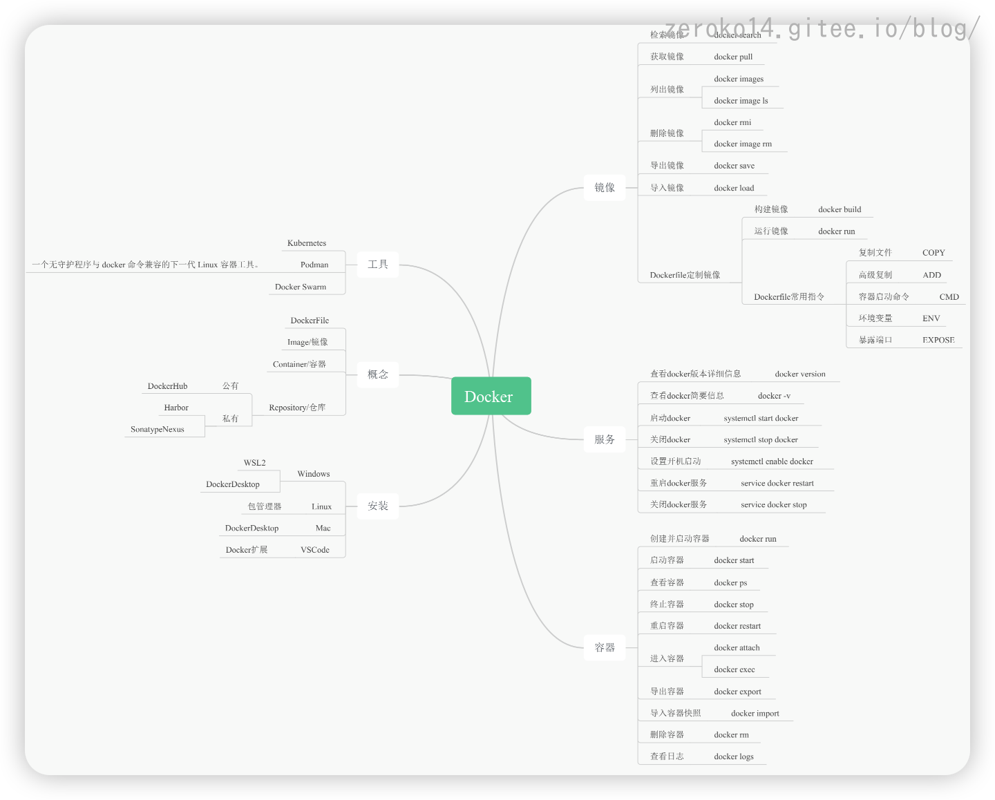 image-20240607160521824