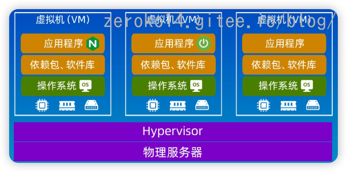 image-20240607160742708