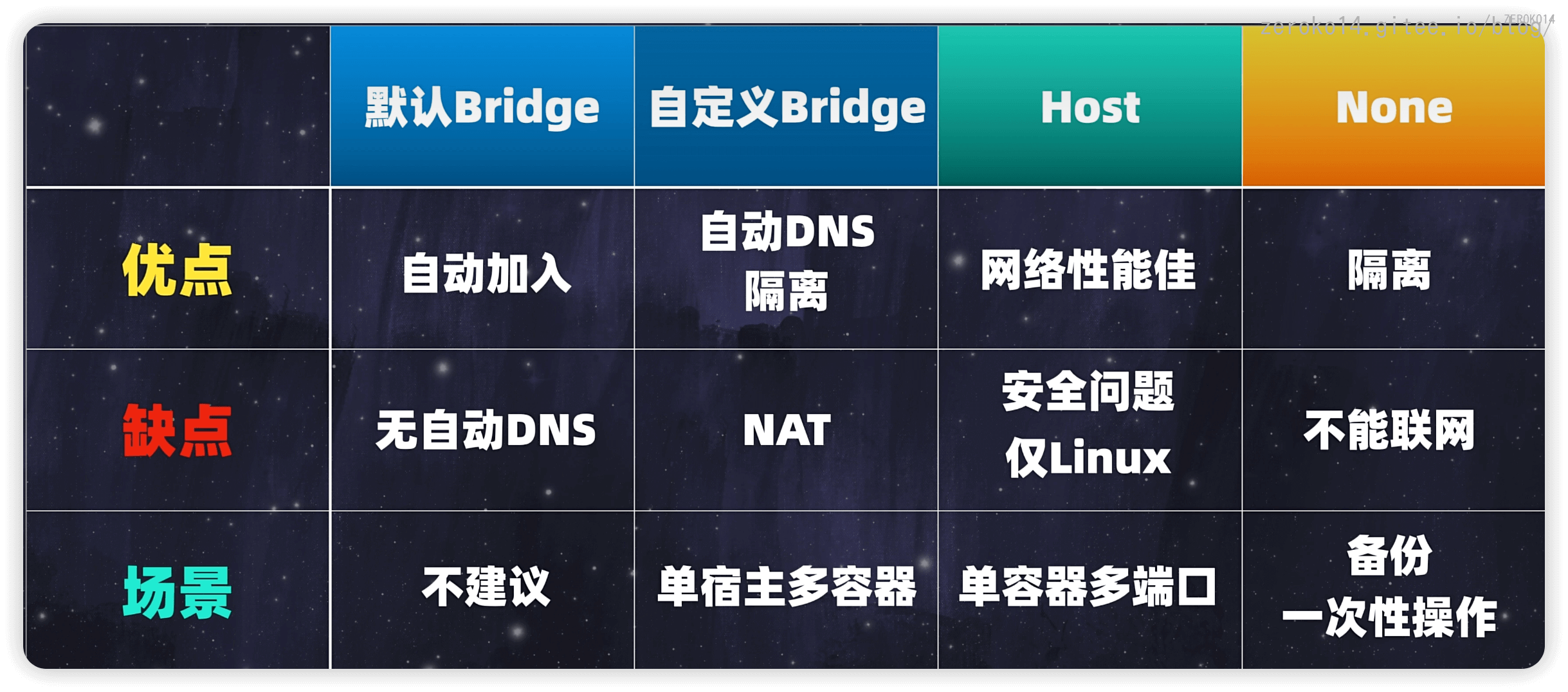 image-20230913180418322