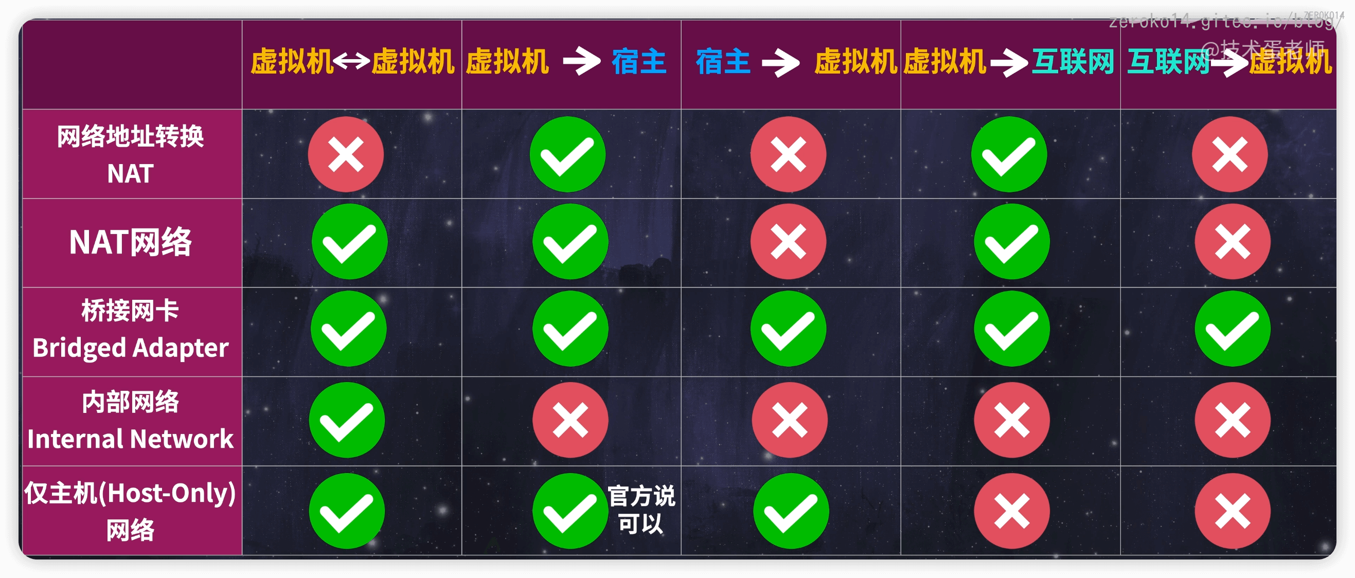 image-20230913171649452