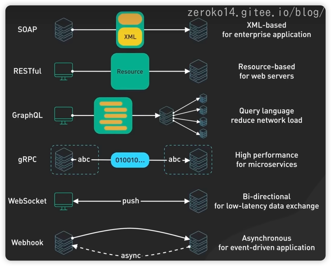 image-20240609225554375