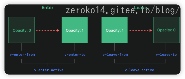 image-20240715104420639