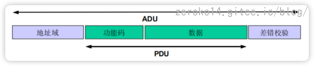 image-20240719163938621