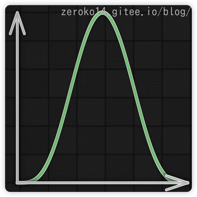 image-20240829200643254