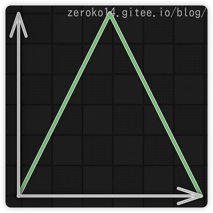 image-20240829200809097