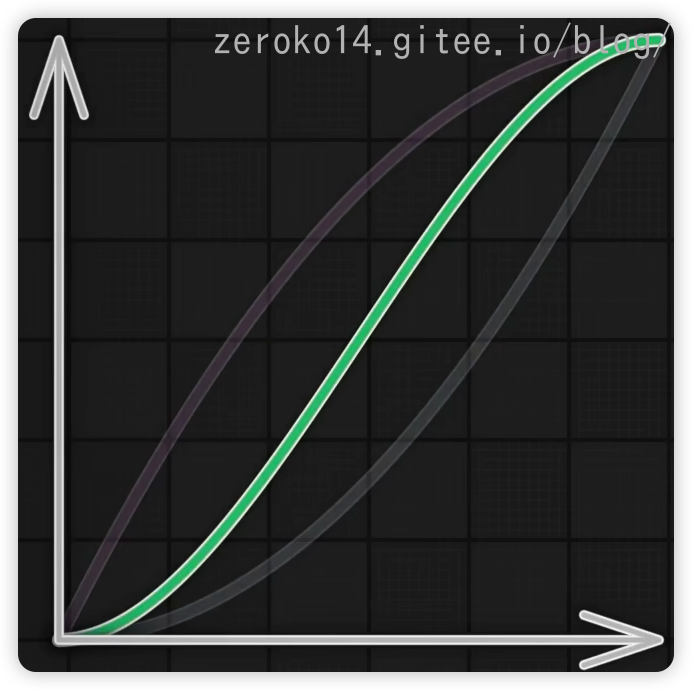 image-20240830085638802