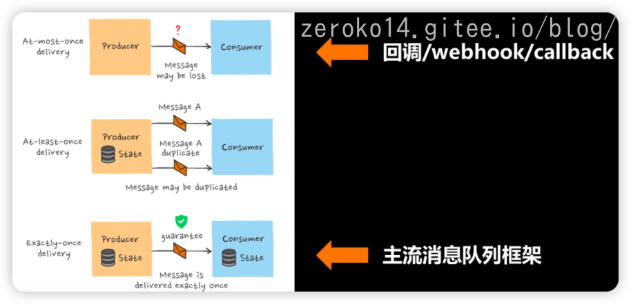 image-20240908111620780