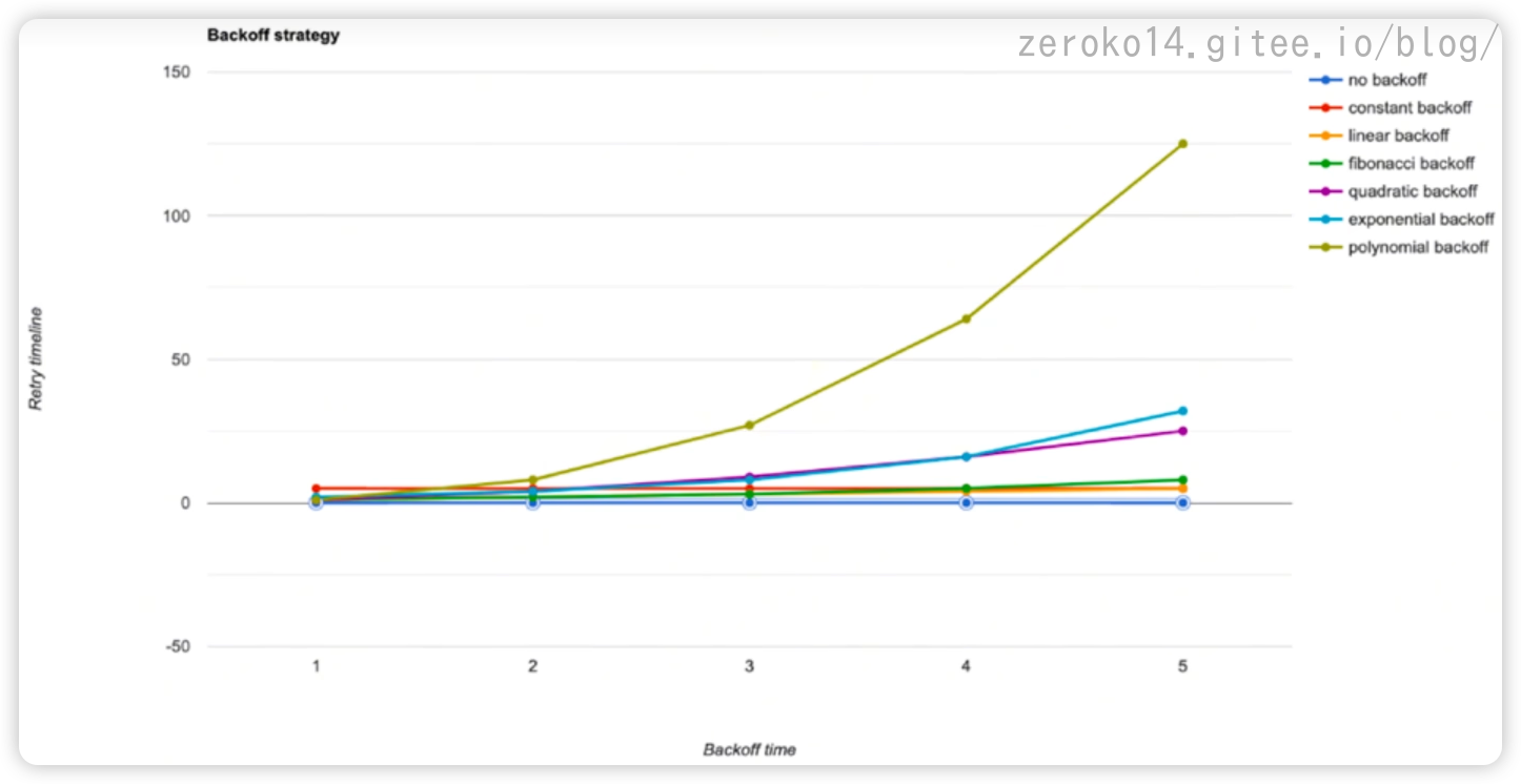 image-20240908111924396