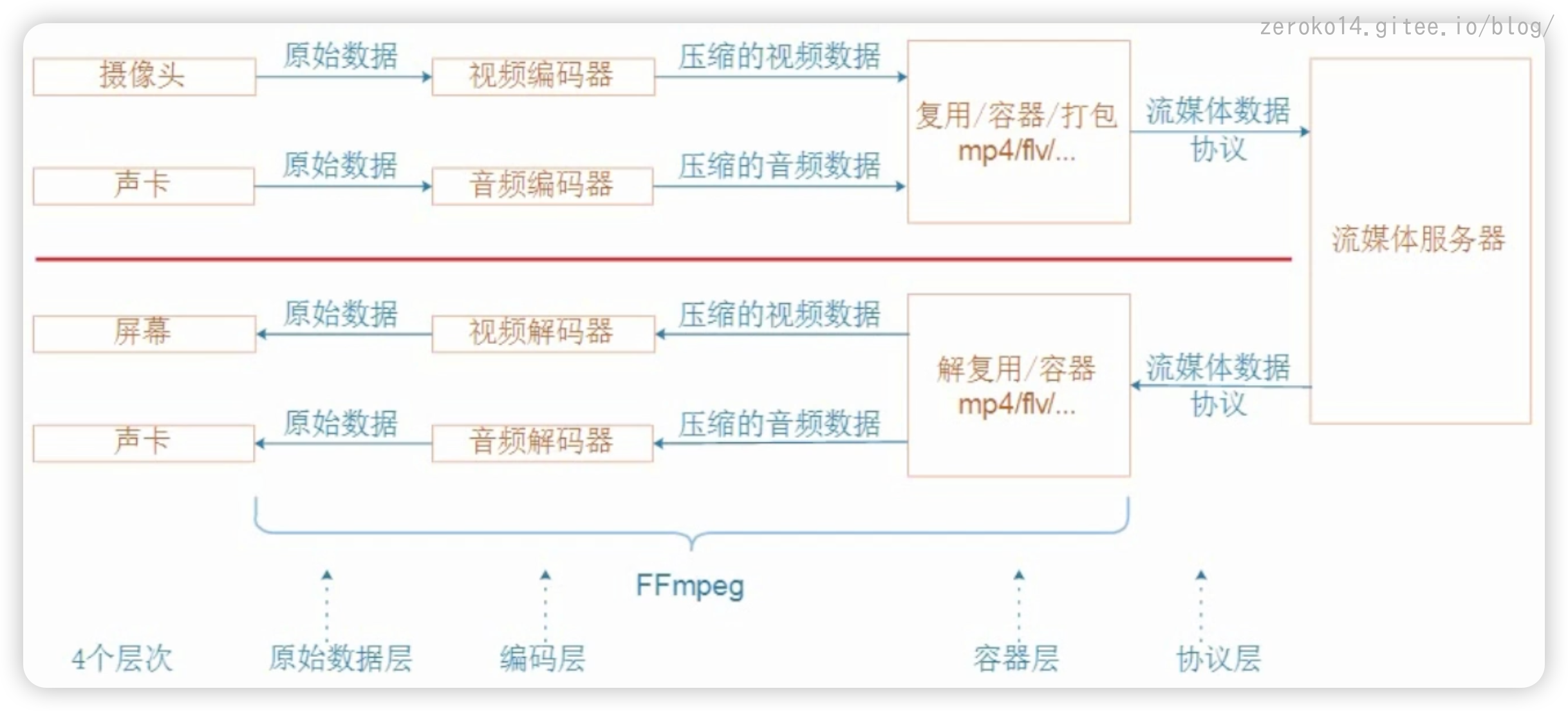 image-20240913133936811