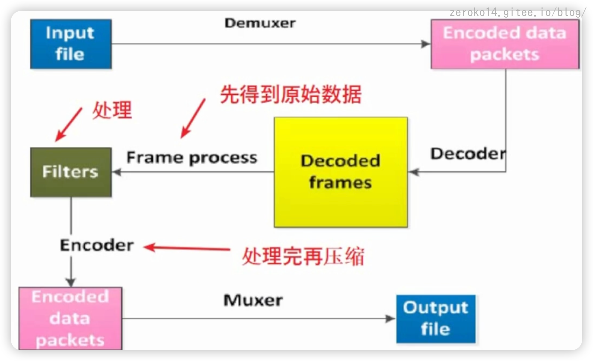 image-20240913143846873