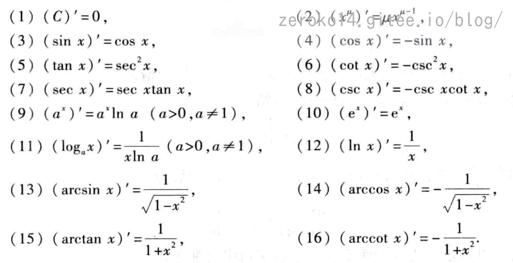 常用基本初等函数的求导公式推导_基本初等函数的导数公式-CSDN博客